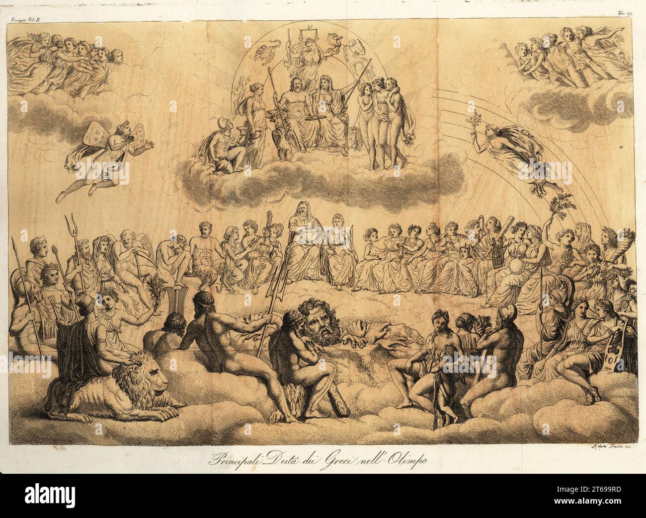 Le principali divinità greche sul Monte Olimpo. Giove, Giunone, Ebe, Ganimede, le Grazie, The Hours, Zodiac, Zephyr, Iris, The Fates, Parcae, Nemesi, Cerere, Morfeo, Saturno, Proserpina, Plutone, Bacco, Marte, Bellona, Cybele, Oceanus, Nettuno, Ercole, Briareus, le Muse, Mnemosyne, Pomona, Vertunno, Flora, mercurio, Apollo, Diana, Minerva, Vulcan, Abundantia, Venere, Amor. Principale Deita dei Greci nellOlimpo. Incisione su palo di Roberto freschi di Giulio Ferrarios Costumi antichi e moderni dei popoli del mondo, il Costume Antico e moderno, Firenze, 1842. Foto Stock