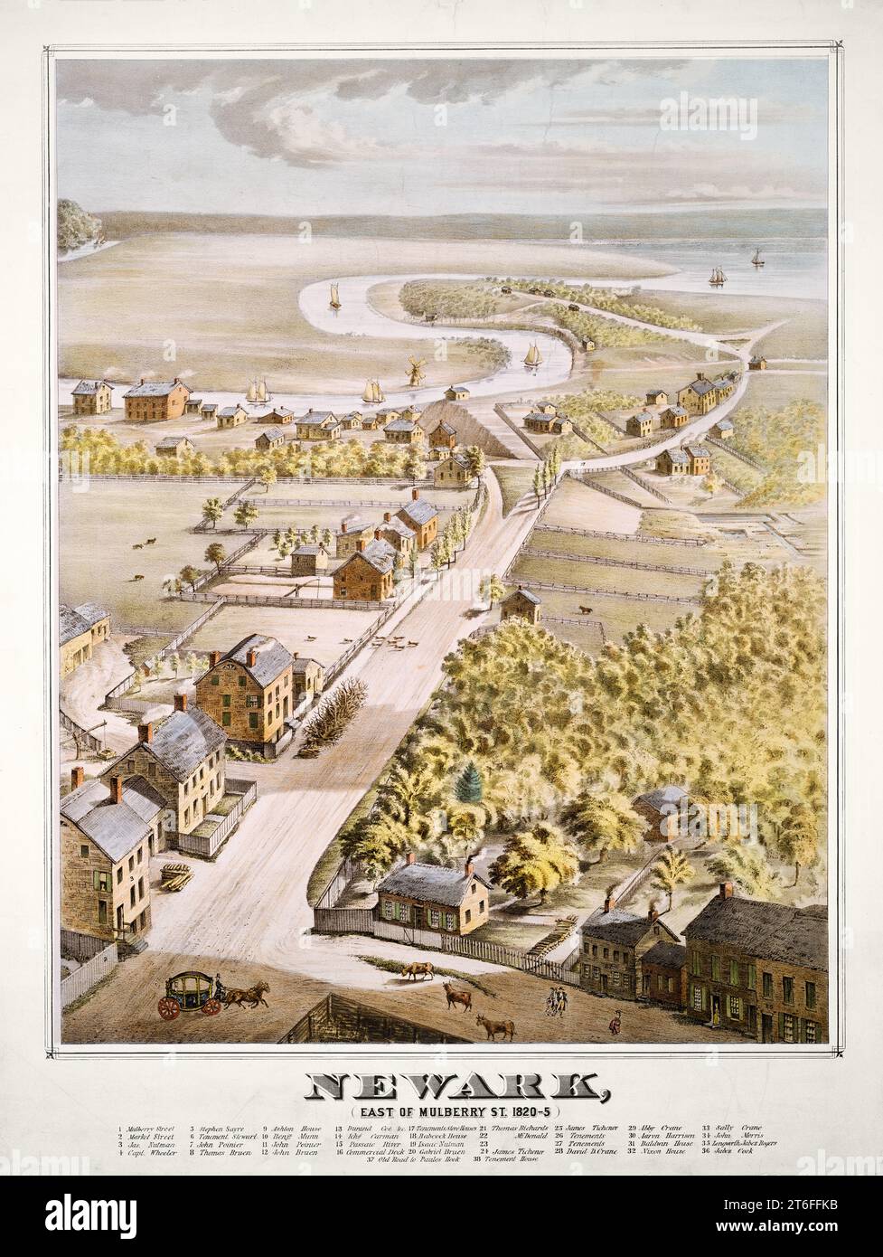 Vecchia vista aerea di Newark, New Jersey. Da autore non identificato, publ. nel 1817 Foto Stock