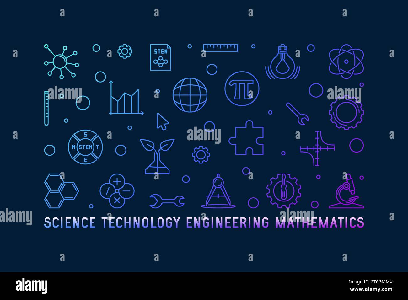 Scienza, tecnologia, ingegneria, matematica illustrazione a linee sottili. Banner orizzontale lineare STEM Concept con sfondo scuro Illustrazione Vettoriale