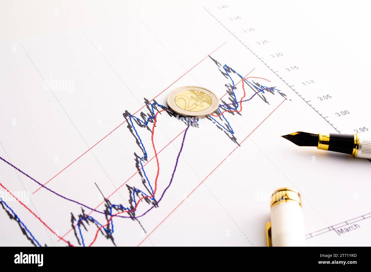 dettaglio della moneta in euro sul grafico btp bund dello spread finanziario ; dettaglio della moneta in euro sul grafico btp bund dello spread finanziario Foto Stock