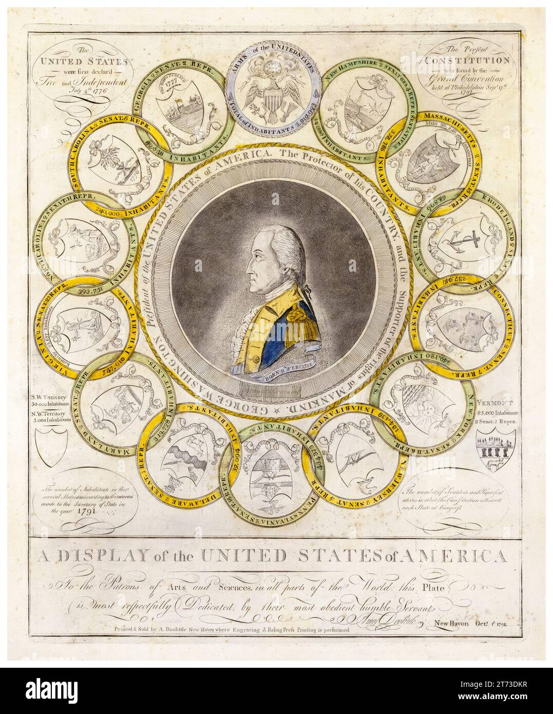 A display of the United States of America, Coats of Arms of the Thirteen States and the Great Seal Around a portrait of George Washington, incisione di Amos Doolittle, 1791 Foto Stock