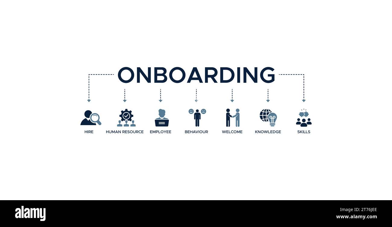 Onboarding banner web icona vettore concetto di illustrazione per il settore delle risorse umane per introdurre il nuovo dipendente assunto in un'organizzazione Illustrazione Vettoriale
