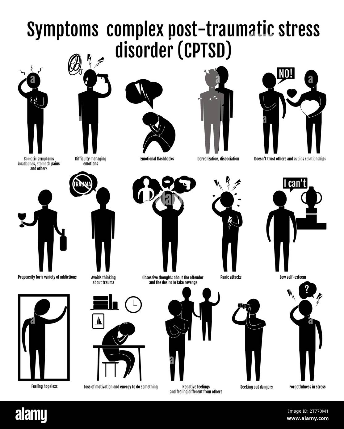 Icone infografiche sintomi PTSD complessi. Le sagome nere delle persone dimostrano le conseguenze di trauma, evasione, dipendenza. Illustrazione Vettoriale