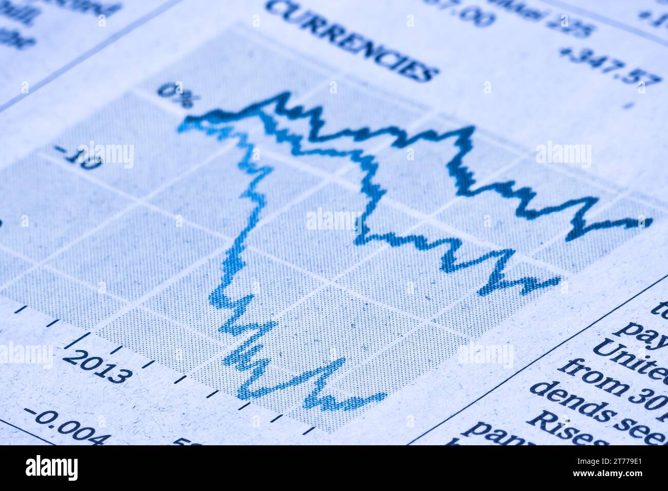 grafico finanziario aziendale su giornale finanziario Foto Stock