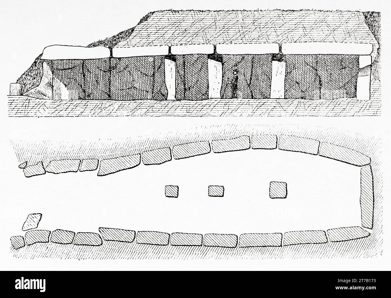 Dolmen megalitico di Menga, Antequera, sito patrimonio dell'umanità dell'UNESCO, provincia di Málaga, Andalusia, Spagna. Vecchia illustrazione di la Nature 1887 Foto Stock
