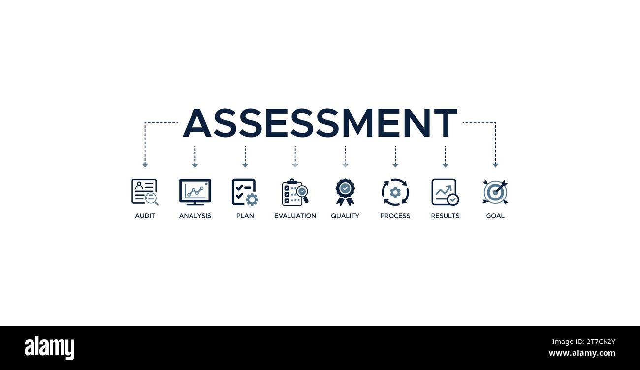 Banner di valutazione icona web illustrazione vettoriale per accreditamento e metodo di valutazione su business e formazione con valutazione, analisi e audit Illustrazione Vettoriale