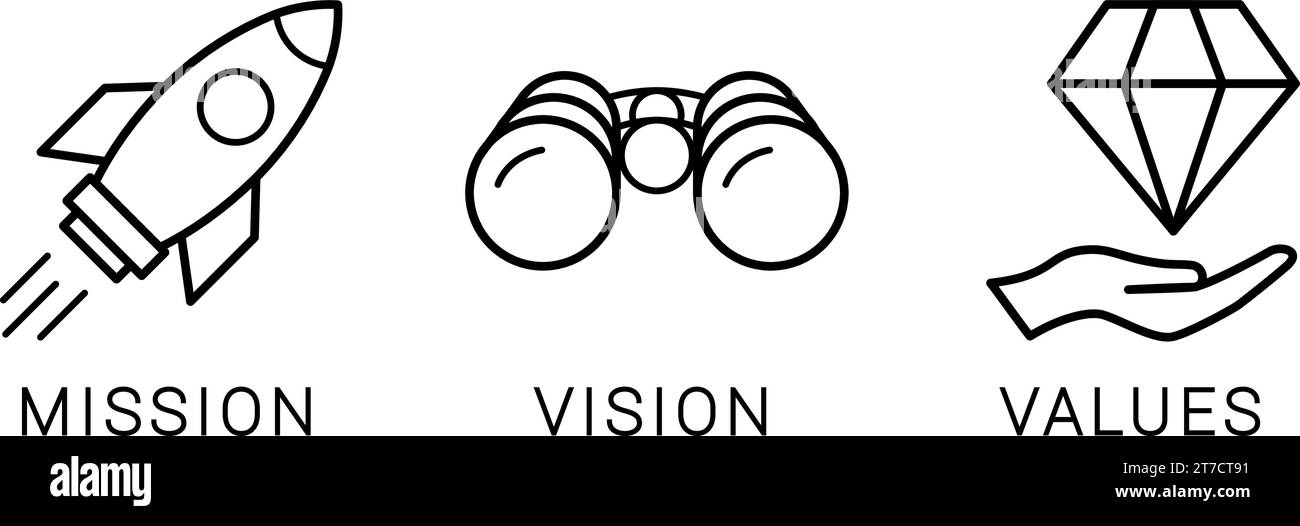 Icone di missione, visione e valori. Modello di pagina Web per la progettazione Illustrazione Vettoriale