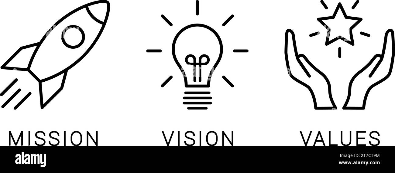 Icone lineari di missione, visione e valori come concetto di gestione o sviluppo Illustrazione Vettoriale