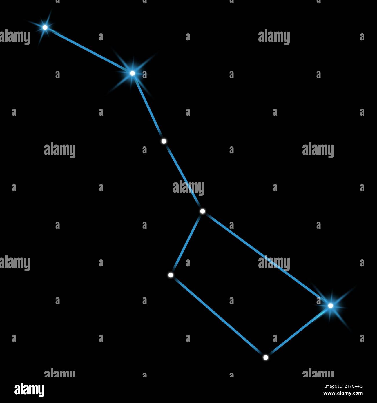 Costellazione di Orsa maggiore (grande Orso). Applicare il modello a figura su sfondo nero Foto Stock