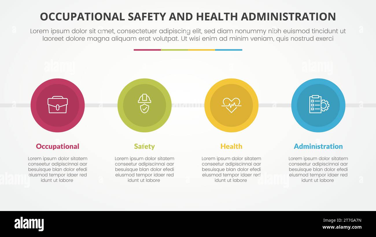 osha il modello di amministrazione della sicurezza e della salute sul lavoro concetto infografico per la presentazione di diapositive con grande cerchio e direzione orizzontale 4 Foto Stock