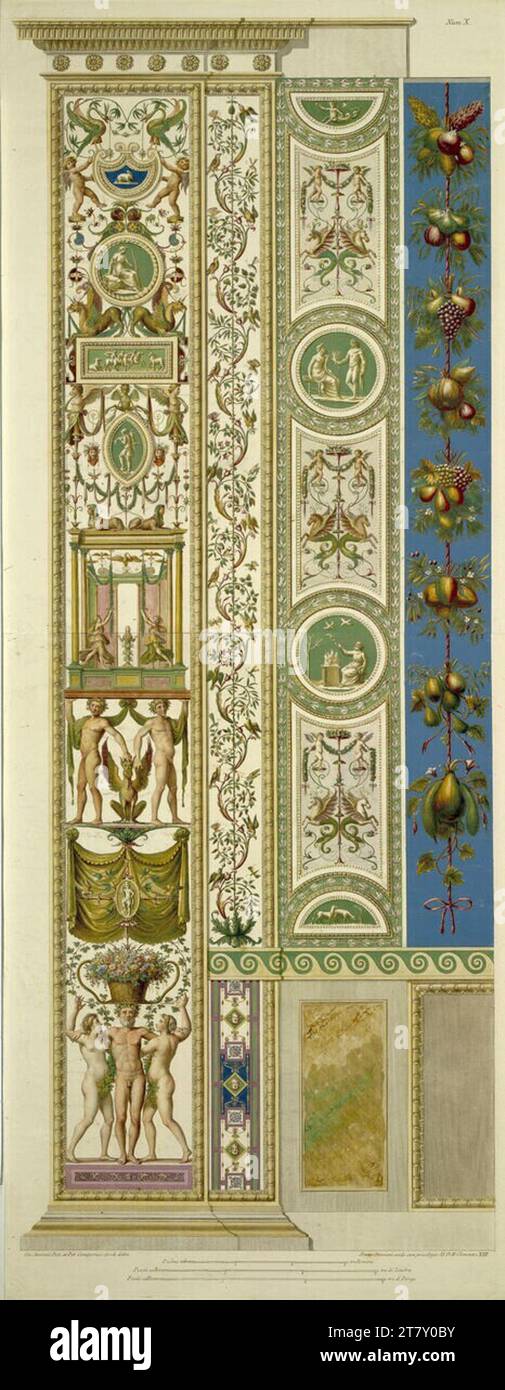Giovanni Ottaviani (incisore) Logge di Raffaello in Vaticano: Pilastro X (figure a sinistra con cesto di fiori). Incisione in rame, colorata 1772 , 1772 Foto Stock