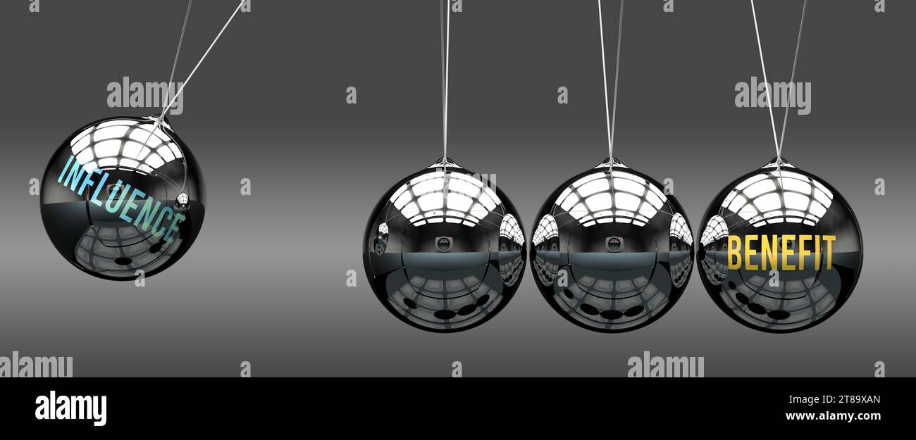 L'influenza porta al beneficio. Relazione causa-effetto tra loro.,illustrazione 3d. Foto Stock