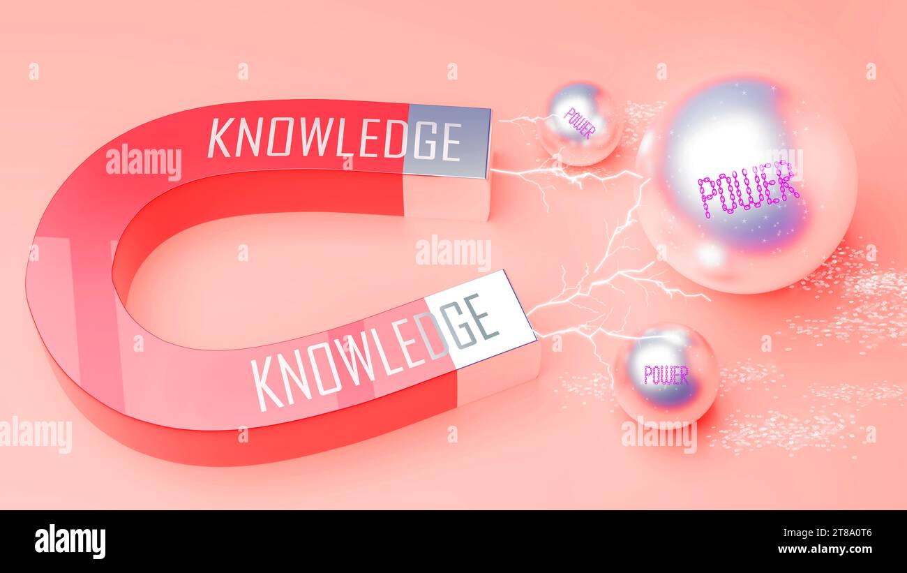 La conoscenza attrae il potere. Una metafora magnetica in cui il potere della conoscenza attrae più parti del potere. Rapporto causa-effetto tra conoscenza Foto Stock