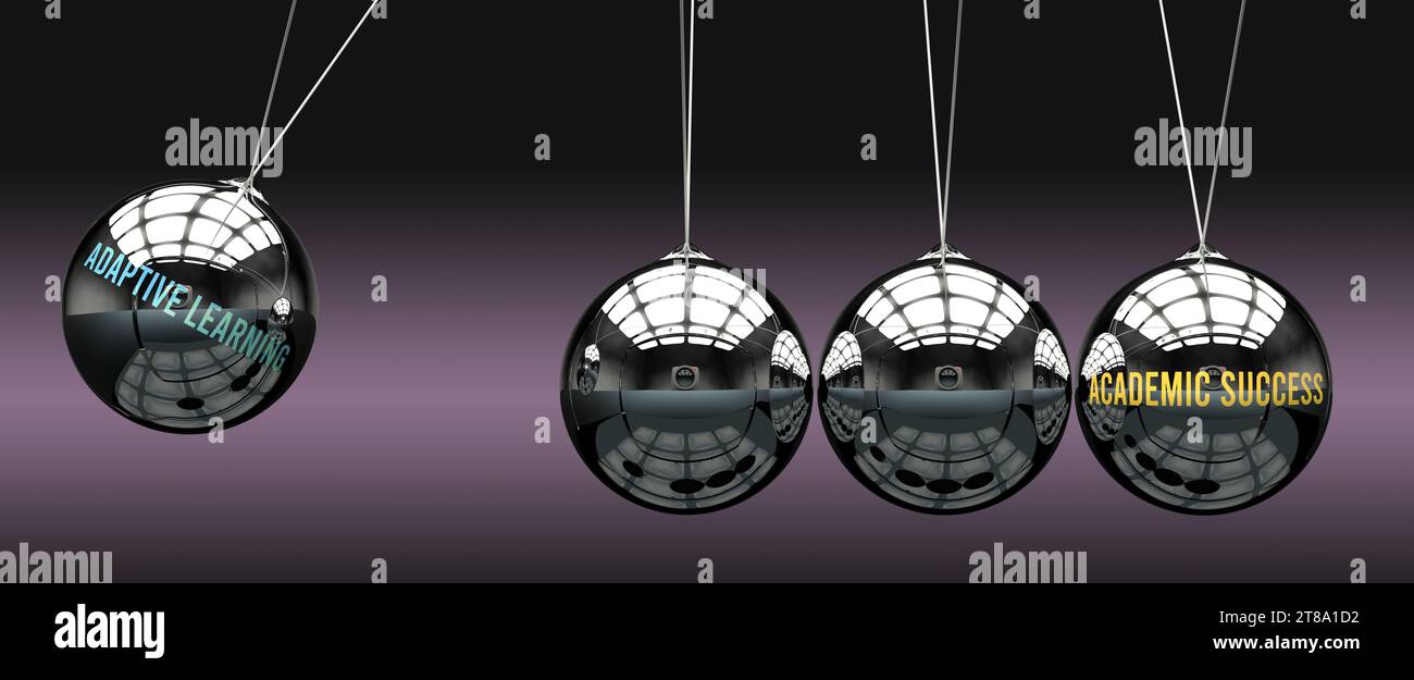 L'apprendimento adattivo porta al successo accademico. Relazione causa-effetto tra loro.,illustrazione 3d. Foto Stock