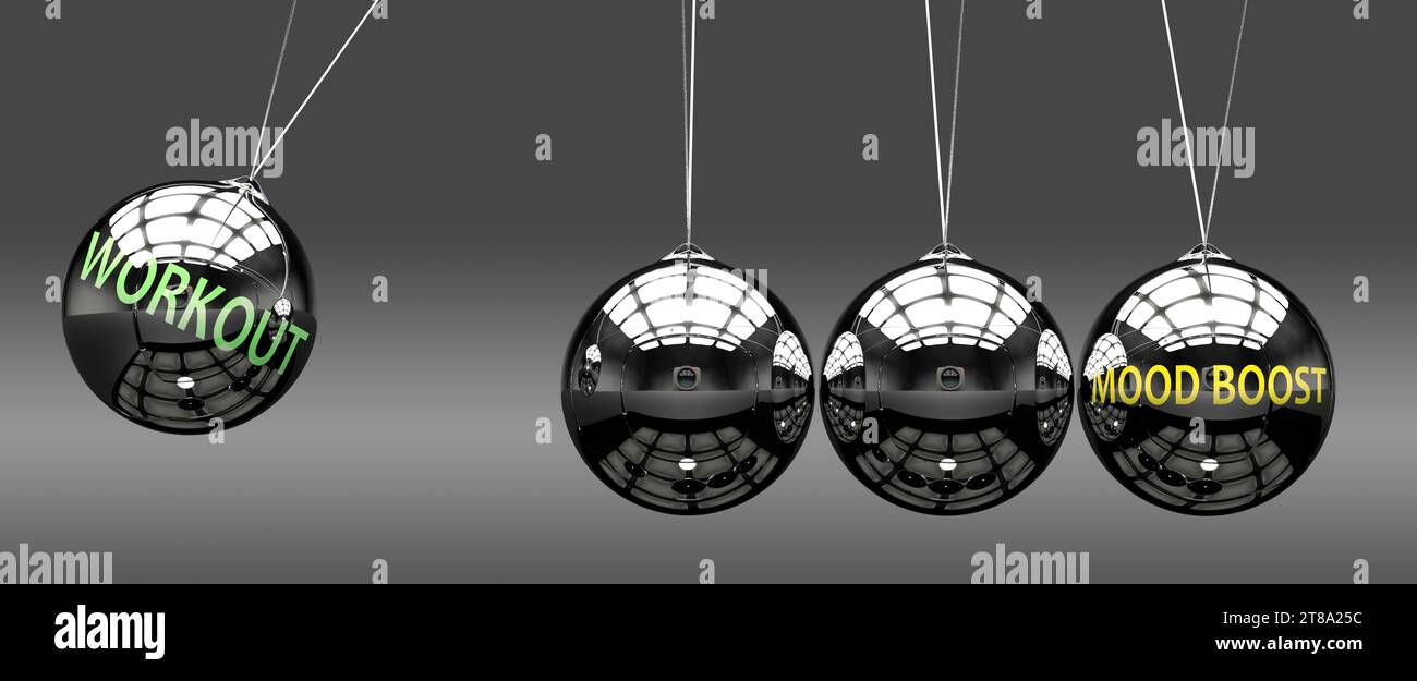 L'allenamento aumenta l'umore. Una metafora in cui l'allenamento dà la potenza di stimolare l'umore in movimento. Relazione causa-effetto tra loro.,illustrazione 3d. Foto Stock