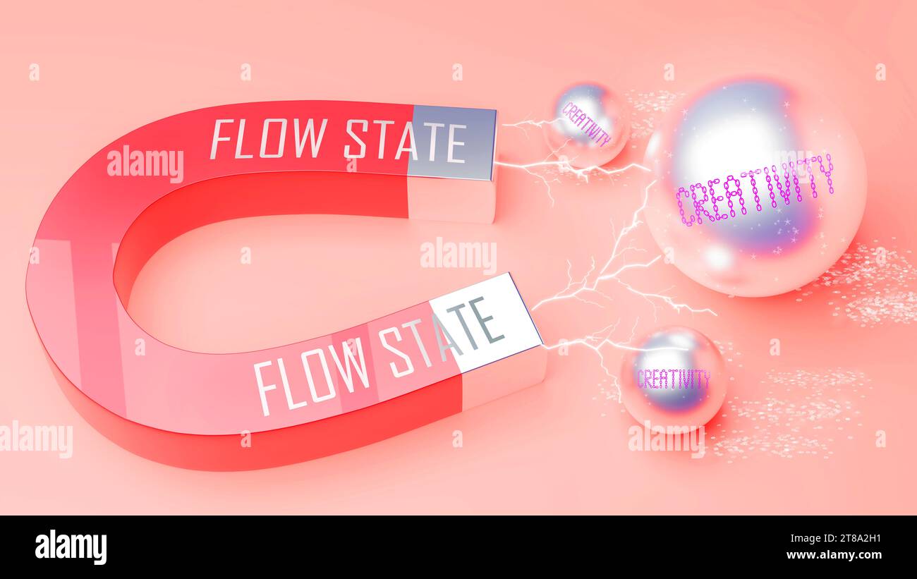 Lo stato del flusso attira la creatività. Una metafora magnetica in cui il potere dello stato del flusso attrae più parti della creatività. Relazione causa-effetto tra Foto Stock