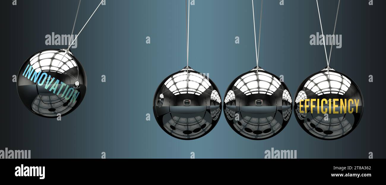 L'innovazione porta all'efficienza. Relazione causa-effetto tra loro.,illustrazione 3d. Foto Stock