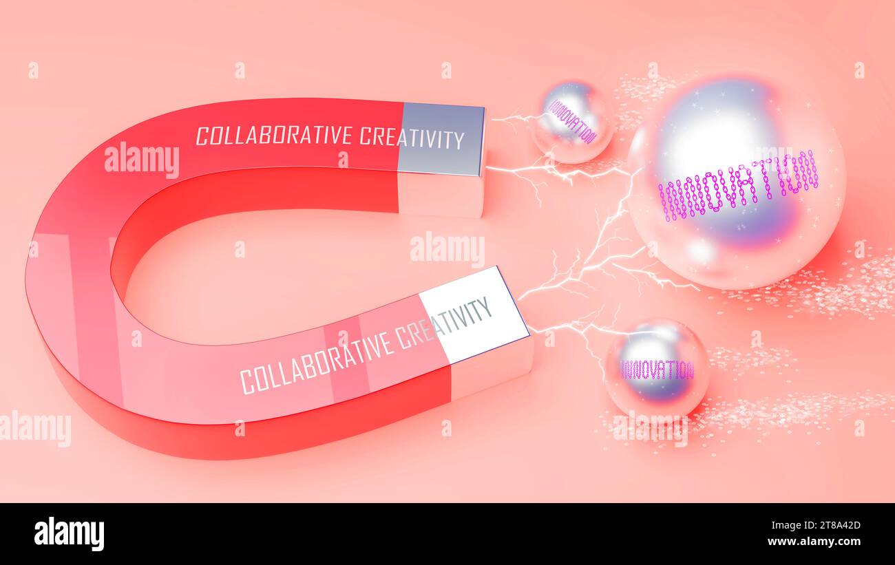 La creatività collaborativa attira l'innovazione. Una metafora magnetica in cui la creatività collaborativa attrae più sfere d'acciaio per l'innovazione.,3d illustr Foto Stock