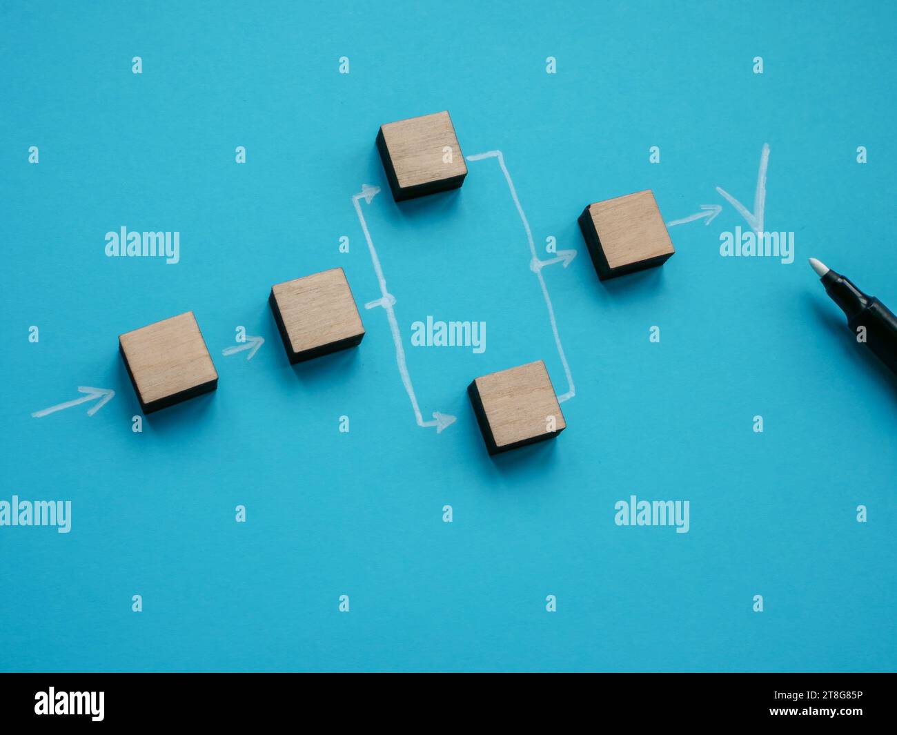 Piano d'azione e struttura di comunicazione per una soluzione di successo. Foto Stock