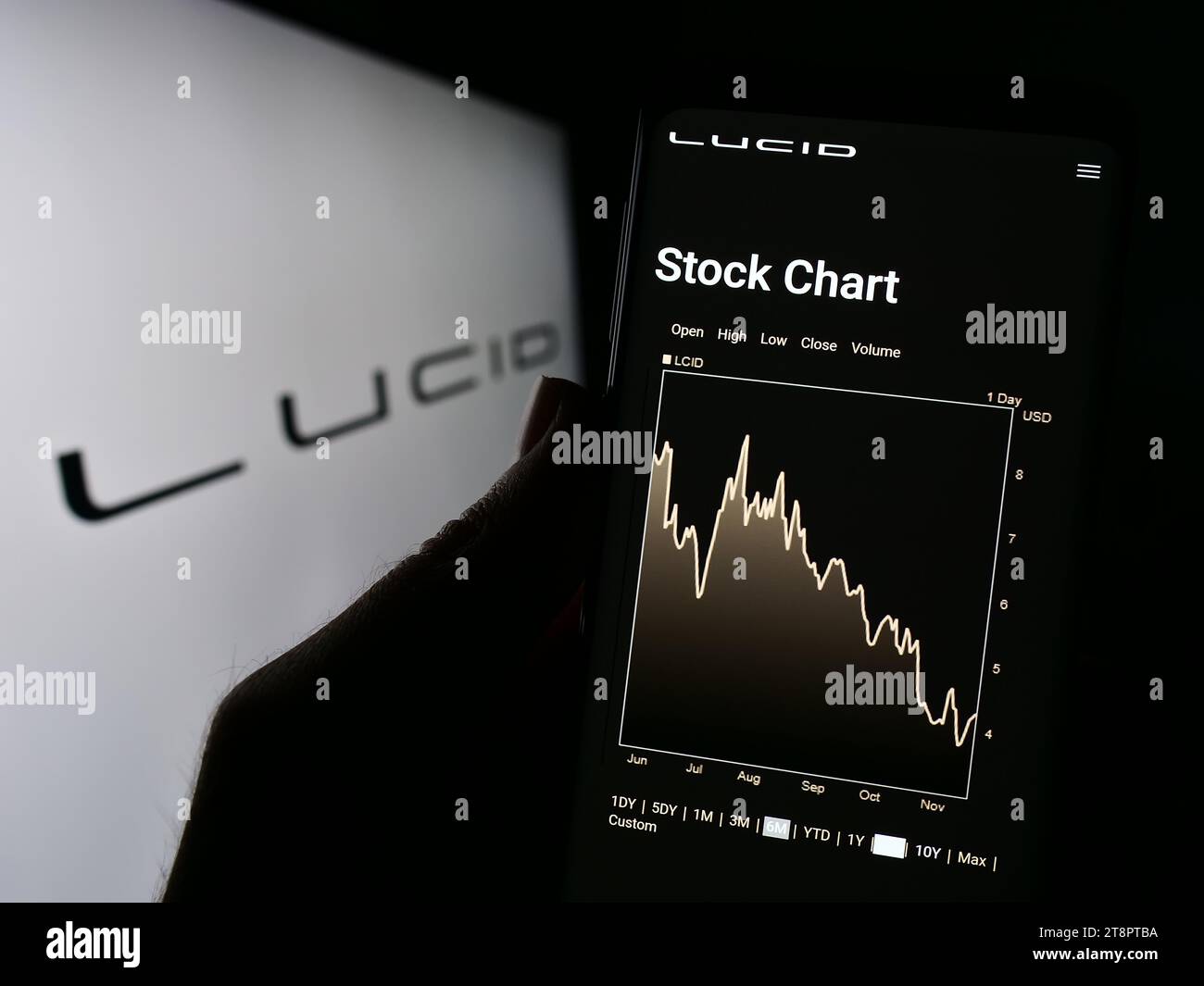 Persona che possiede il cellulare con la pagina Web dell'azienda statunitense Lucid Motors di veicoli elettrici di lusso davanti al logo. Concentrarsi sul centro del display del telefono. Foto Stock