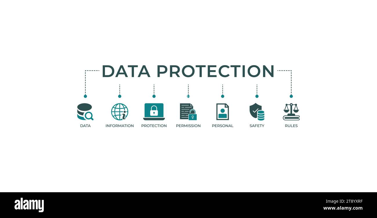 Silhouette glifo icona Web banner per la protezione dei dati con icona di dati, informazioni, protezione, autorizzazione, personale, sicurezza e regole Illustrazione Vettoriale