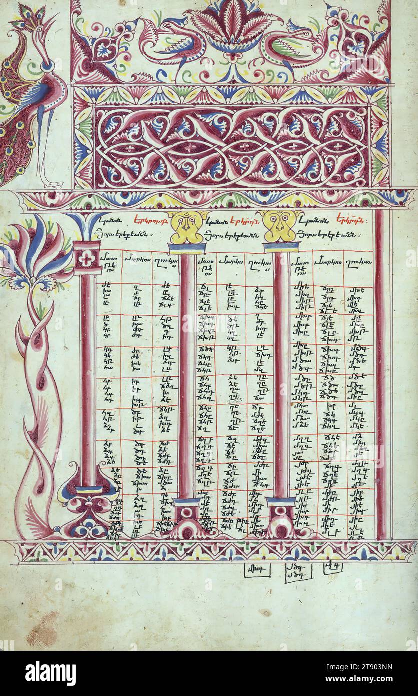 Vangeli, tavola canonica con uccelli, pavone e simboli di Mark Evangelista, questo libro evangelico armeno fu prodotto nel 904 dell'era armena (1455 d.C.) nel monastero di Gamałiēl a Xizan dallo scriba Yohannēs Vardapet, figlio di Vardan e Dilšat, ed era illuminato dal sacerdote Xačʿatur. Il sacerdote Pʿilipos commissionò il manoscritto come memoriale a se stesso, ai suoi genitori Łazar e Xutʿlumēlikʿ. Pʿilipos è raffigurato insieme ai suoi fratelli Yusēpʿ e Sultanša, mentre si inginocchiano davanti alla Vergine e al bambino in trono (Theotokos) Foto Stock