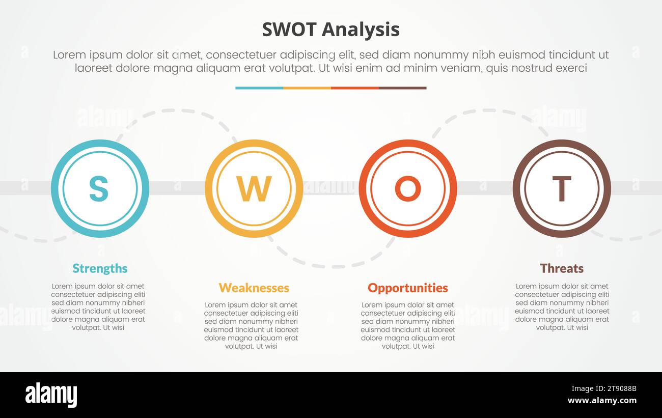 modello di infografica strategico per il modello di business swot per presentazioni di diapositive con cerchio di grandi dimensioni sulla linea orizzontale elenco a 4 punti con fla Foto Stock