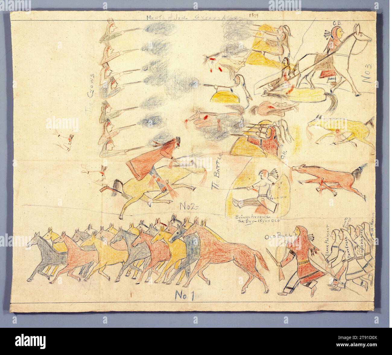 Winter Horse Raiding Episode, c. 1910, Old Bull, Lakȟóta, data di nascita 1845, 35 x 29 poll. (88,9 x 73,7 cm), Pigment on Canvas, Stati Uniti, 20th Century, gli artisti di Plains hanno usato una varietà di metodi per registrare le loro attività, disegnare o dipingere scene come strumenti visivi per raccontare le loro storie. In questo disegno Old Bull raffigura tre episodi di una spedizione di razzie a cavallo contro l'Apsaalooka (Corvo). La storia inizia nell'angolo in basso a destra, mostrando l'artista e i suoi compagni, con i loro vestiti freddi di leggings di lana e cappotti con cappuccio, che conducono un gruppo di cavalli lontano da un villaggio di Apsaalooka. Foto Stock