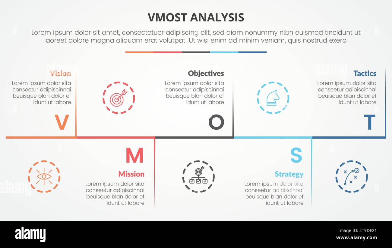 concetto infografico del modello di analisi vmost per presentazioni di diapositive con timeline orizzontale su e giù con separatore verticale con elenco a 5 punti con Foto Stock