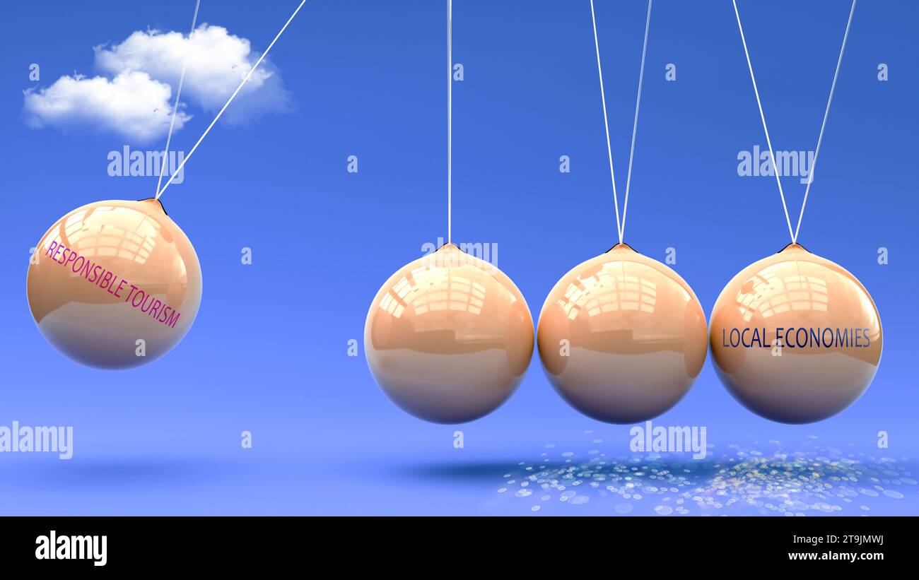 Il turismo responsabile porta alle economie locali. Relazione causa-effetto tra loro.,illustrazione 3d. Foto Stock