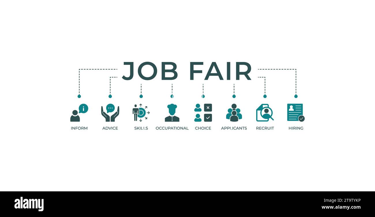 Banner per fiere di lavoro icona web concetto di illustrazione vettoriale per il programma di reclutamento e onboarding dei dipendenti con un'icona di informazioni, consigli e competenze. Illustrazione Vettoriale