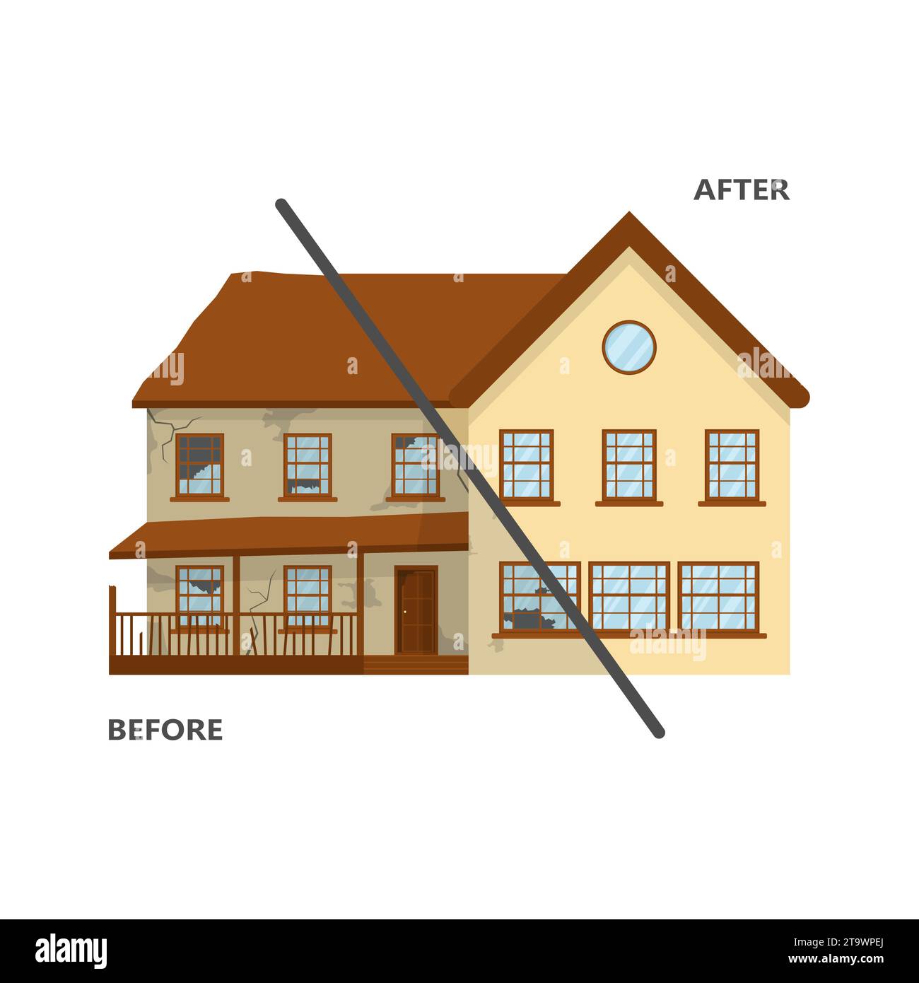 Casa rotta e riparata. A casa prima e dopo la riparazione. Edificio in ristrutturazione. Vecchio cottage abbandonato fatiscente e nuovo cottage suburbano Illustrazione Vettoriale