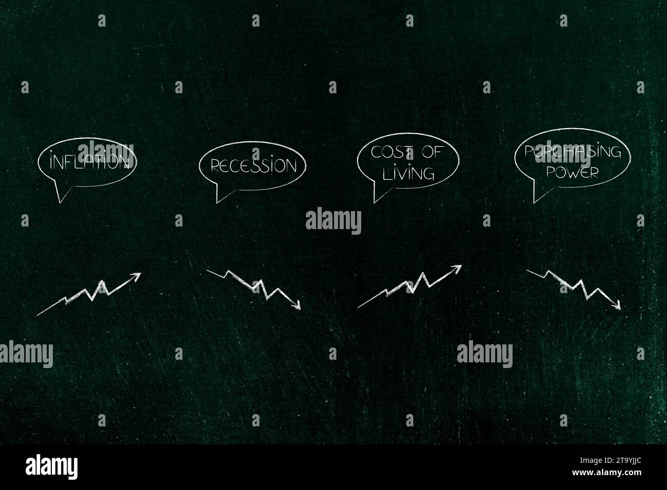 La recessione dell'inflazione il costo della vita e il potere d'acquisto testi in bolle comiche con frecce che salgono e scendono Foto Stock