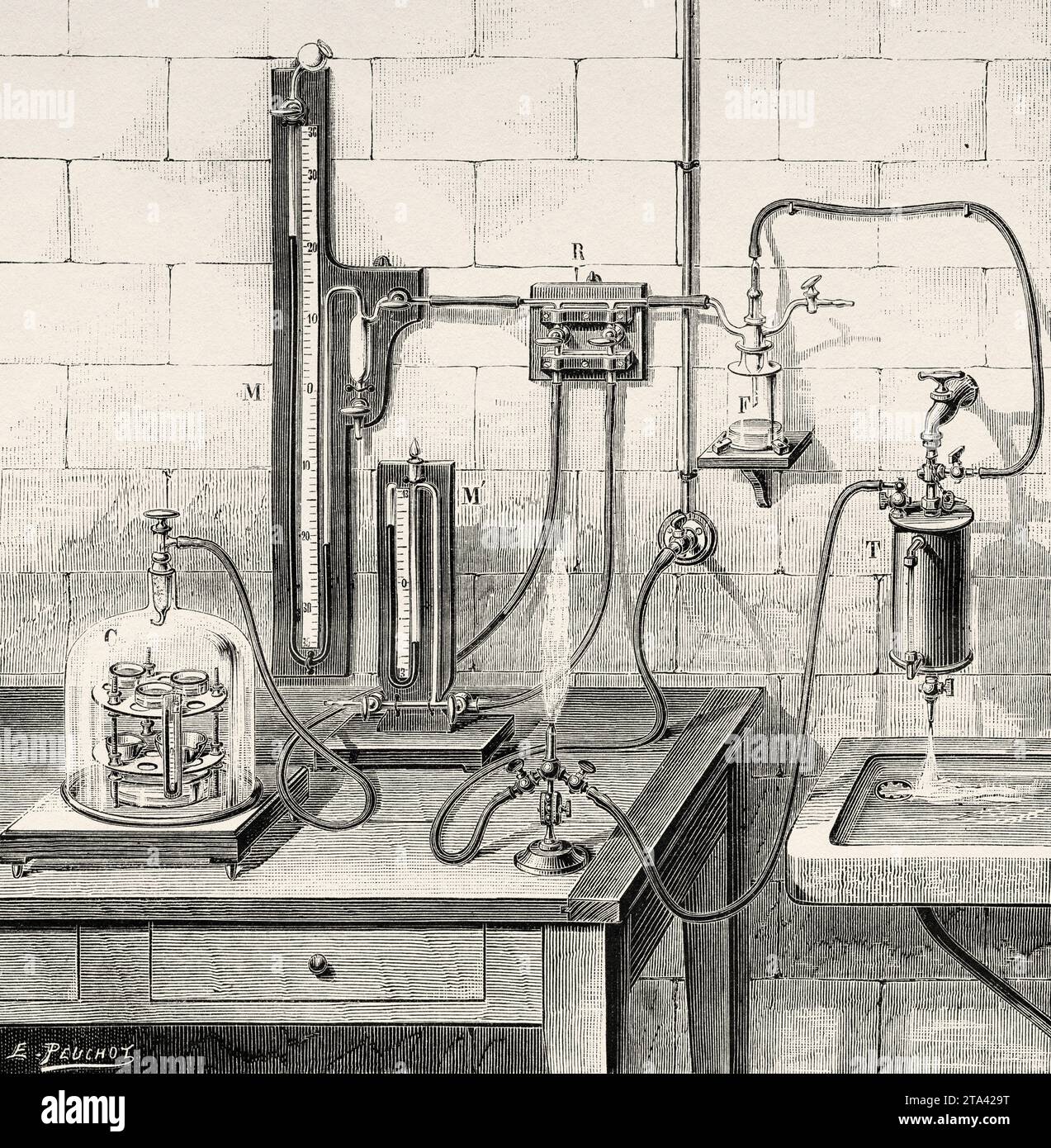 Strumenti di laboratorio. Tubo di aspirazione e soffiaggio e relative applicazioni in laboratorio gruppo di apparecchi a T, flaconi di sicurezza F, rubinetti in vetro R, manometro M, C- Bell con bordi smerigliati. Vecchia illustrazione di la Nature 1887 Foto Stock