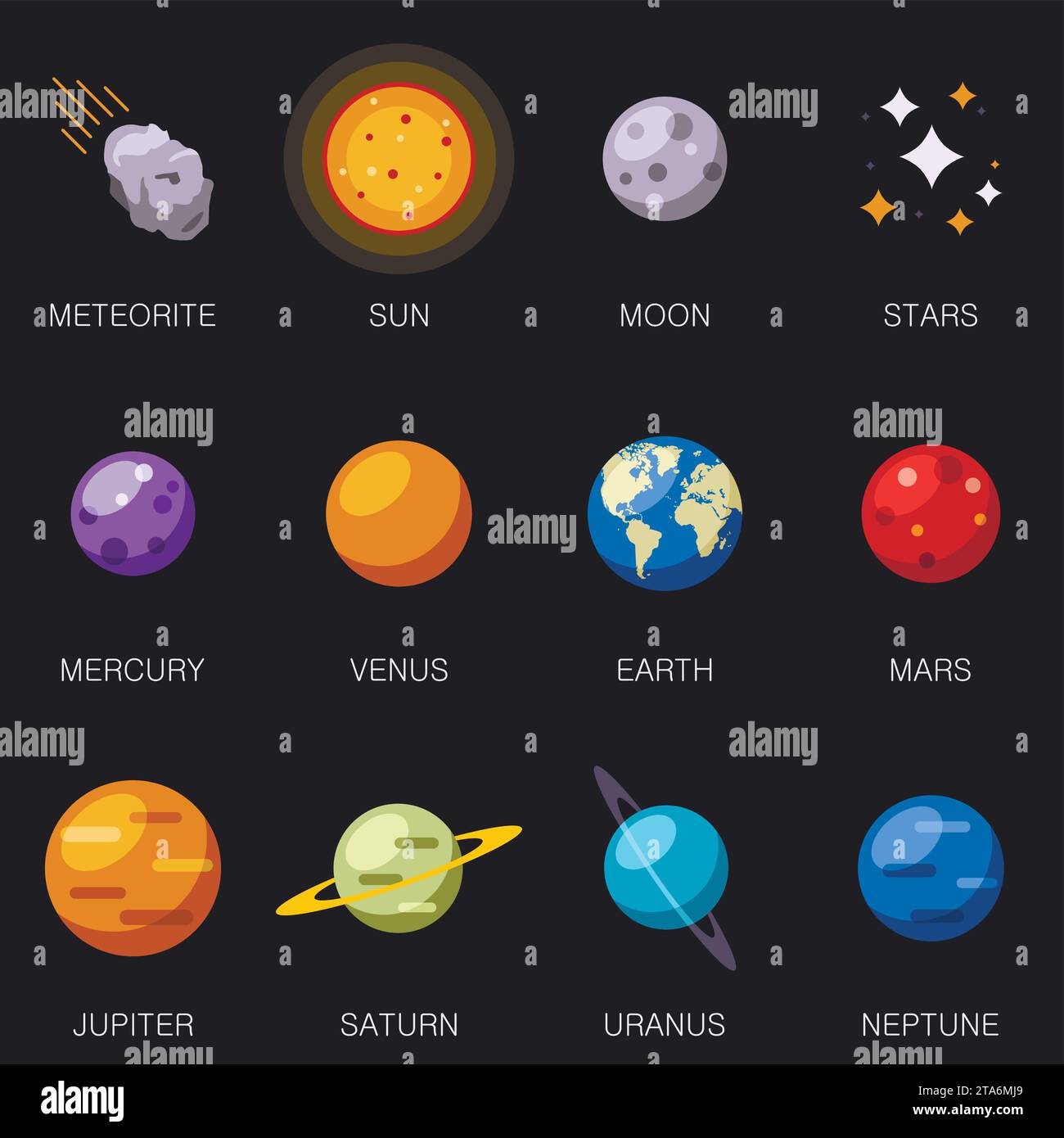 Sistema solare 8 pianeti e Sole, Luna, stelle e meteorite isolati sullo sfondo. Illustrazione vettoriale Illustrazione Vettoriale