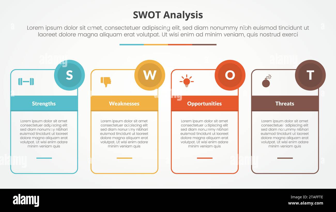 modello di infografica strategico del framework aziendale swot per ...