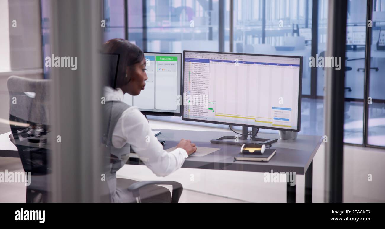 Gestione efficiente degli eventi: Banner di pianificazione grafico Gantt per dispositivo Foto Stock