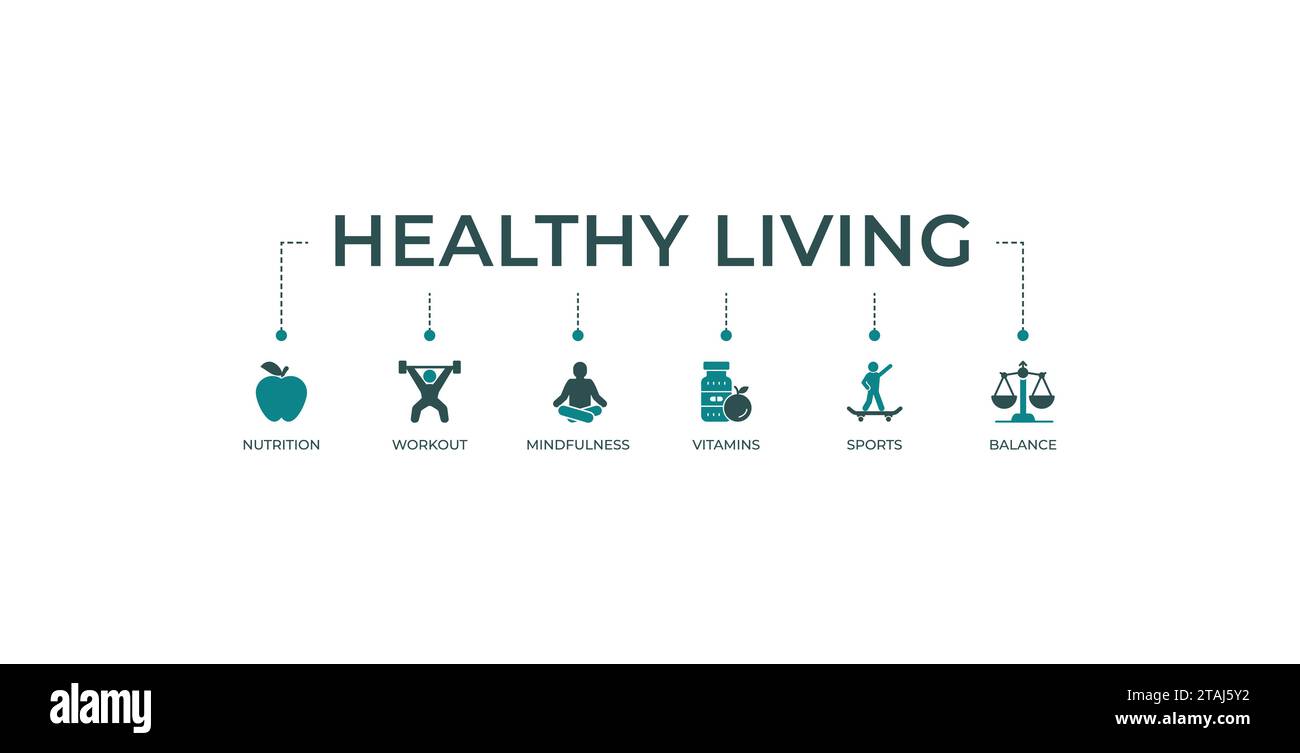 Icona del sito Web di Healthy Living concetto di illustrazione vettoriale con icona di nutrizione, allenamento, consapevolezza, sport ed equilibrio. Illustrazione Vettoriale