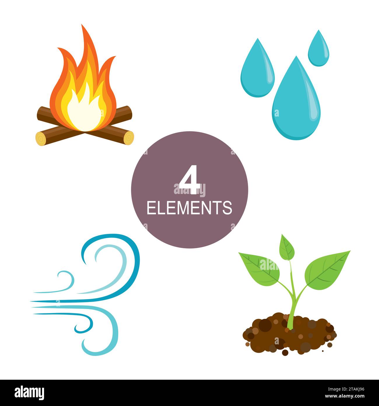 Elementi naturali - fuoco acqua, aria e terra. Vettore Illustrazione Vettoriale