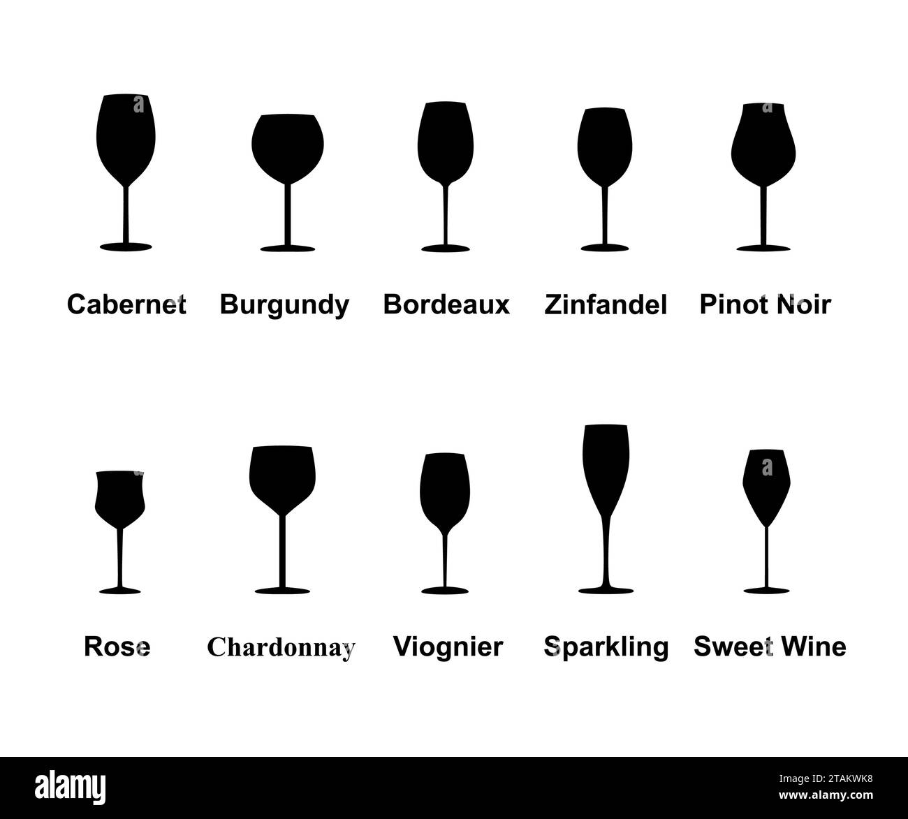 Tipi di bicchieri da vino, set icons Collection. Illustrazione vettoriale. Illustrazione Vettoriale
