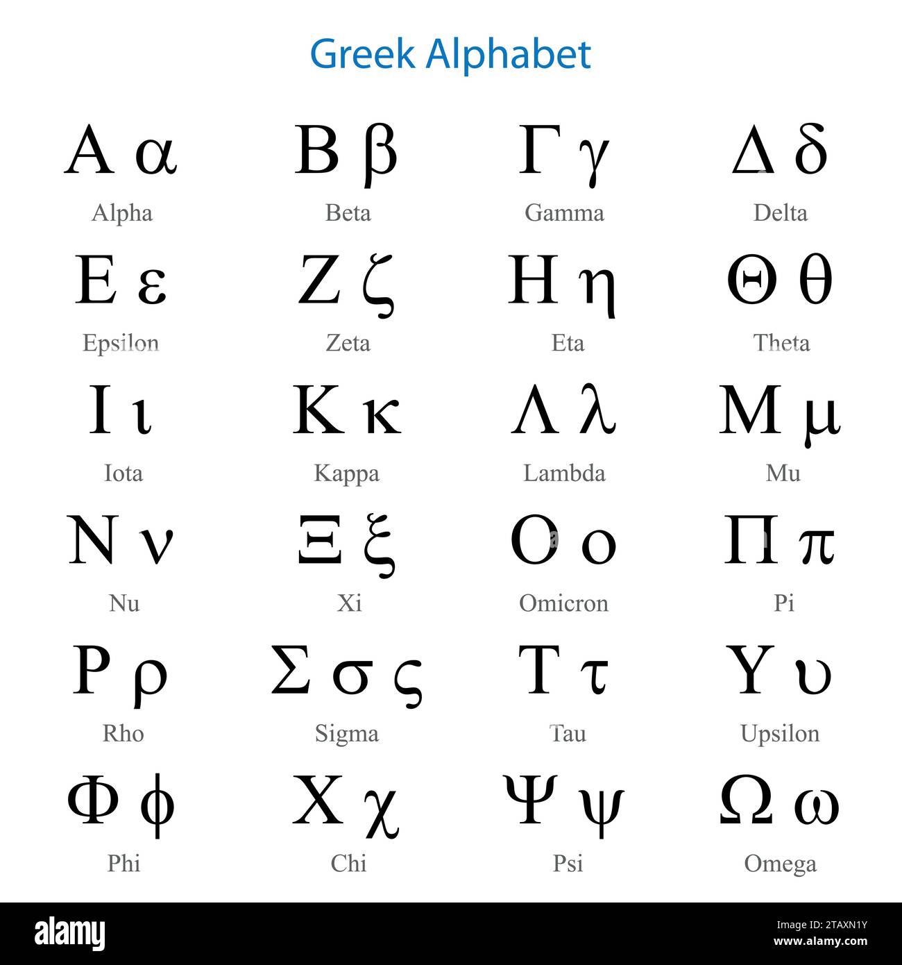 lettere dell'alfabeto greco su sfondo bianco, illustrazione vettoriale Illustrazione Vettoriale lettere dell'alfabeto greco su sfondo bianco, illustrazione vettoriale Illustrazione Vettoriale