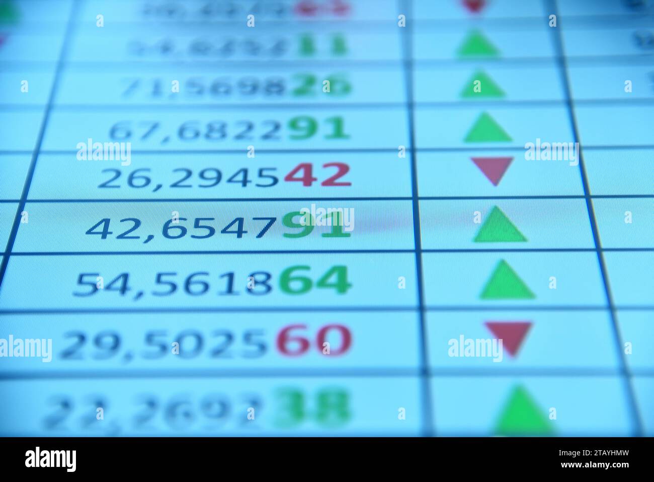 I numeri di borsa e l'indice visualizzati sulla schermata di negoziazione. Concetto di piattaforma di trading e investimento online Foto Stock