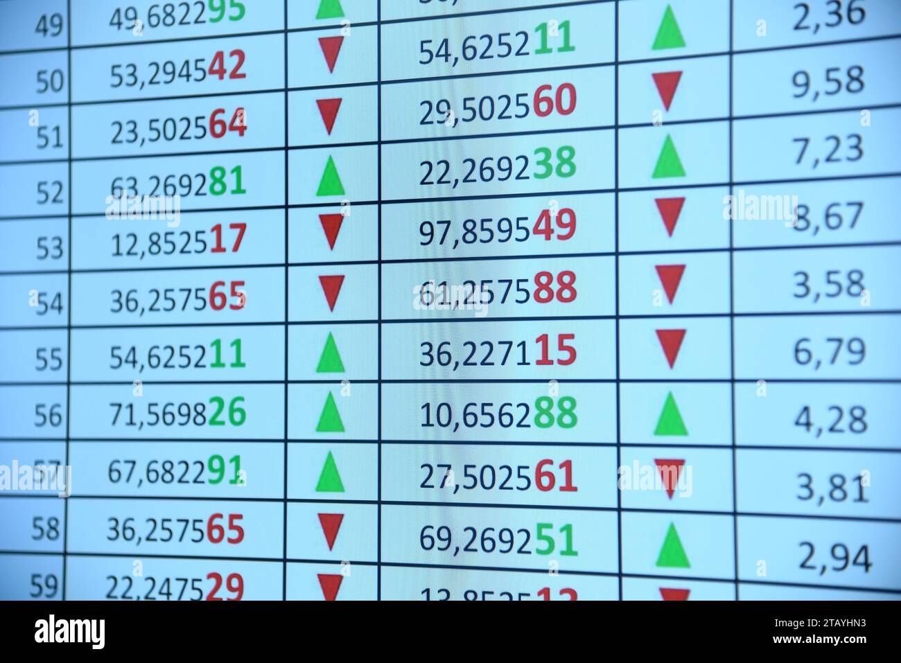 Borsa e indice aziendale sullo schermo. Concetto di narcotraffico di azioni finanziarie e big data. Foto Stock