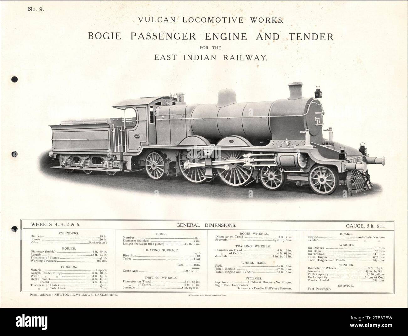 Vulcan Foundry motore BESA AP per East Indian Railway. Foto Stock