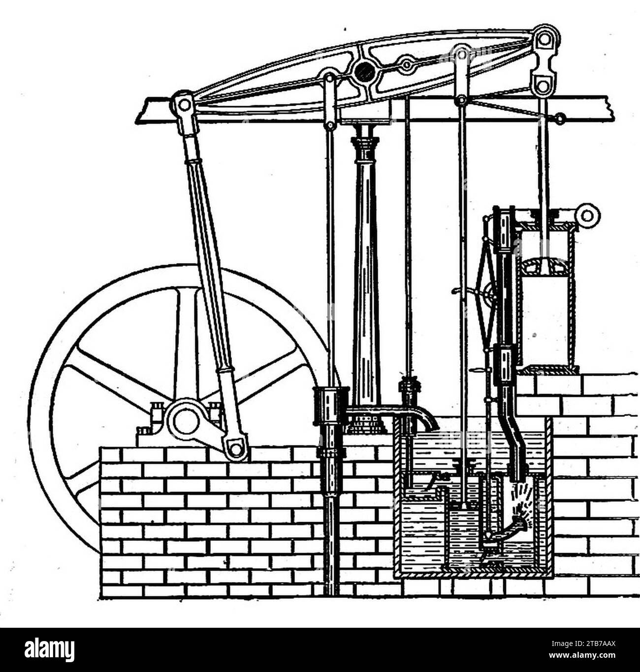 Motore a condensazione di Watt (New Catechism of the Steam Engine, 1904). Foto Stock