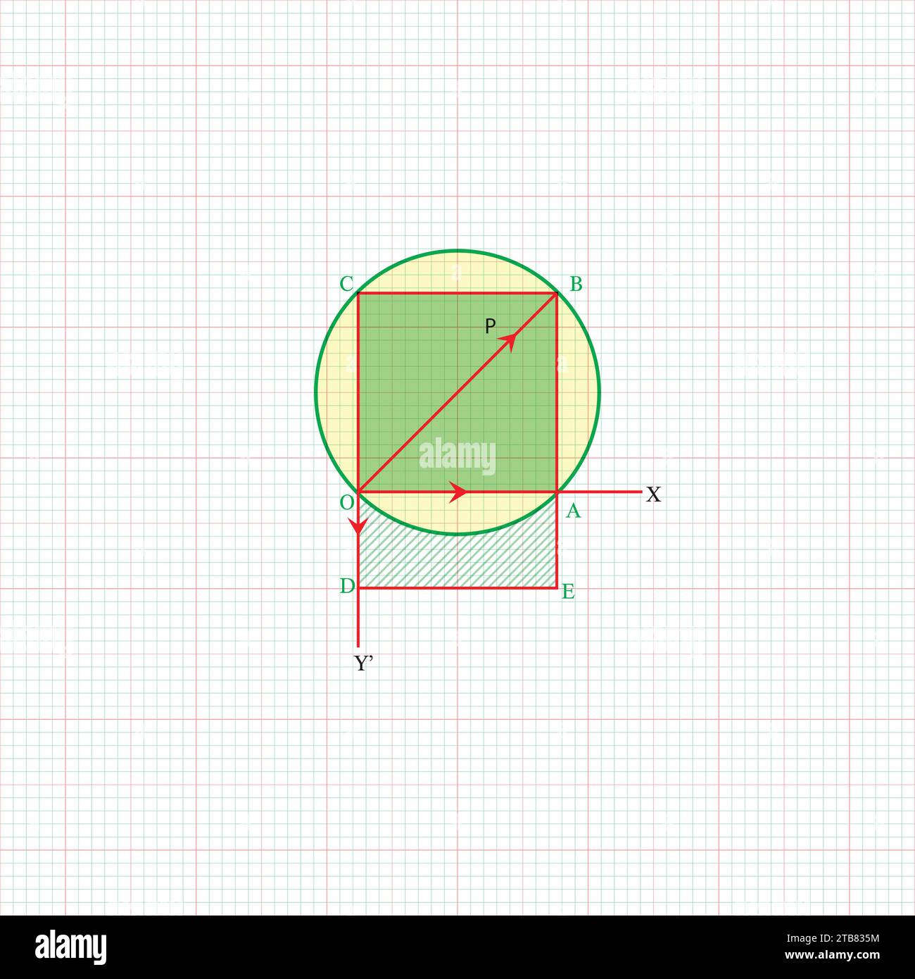 Formule geometriche matematiche sfondo astratto Illustrazione Vettoriale