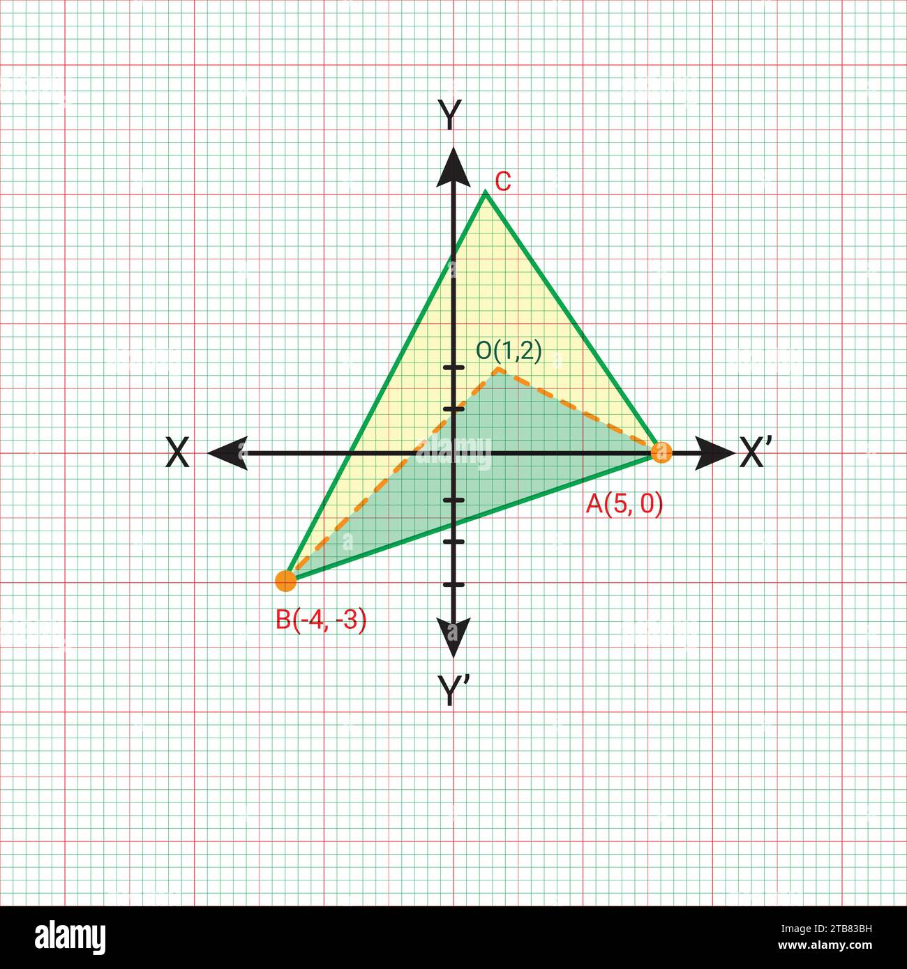 Formule geometriche matematiche sfondo astratto Illustrazione Vettoriale