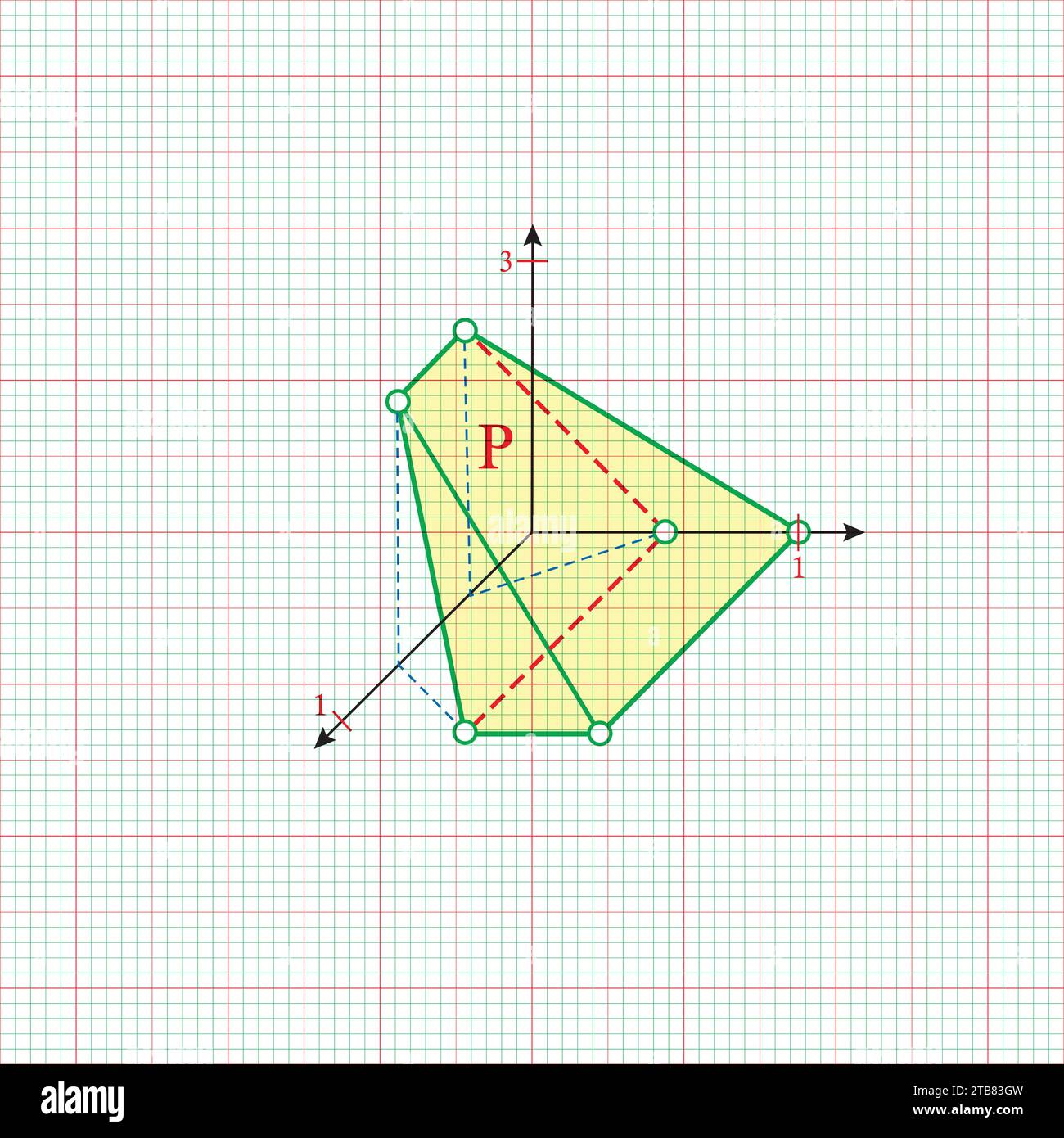 Formule geometriche matematiche sfondo astratto Illustrazione Vettoriale