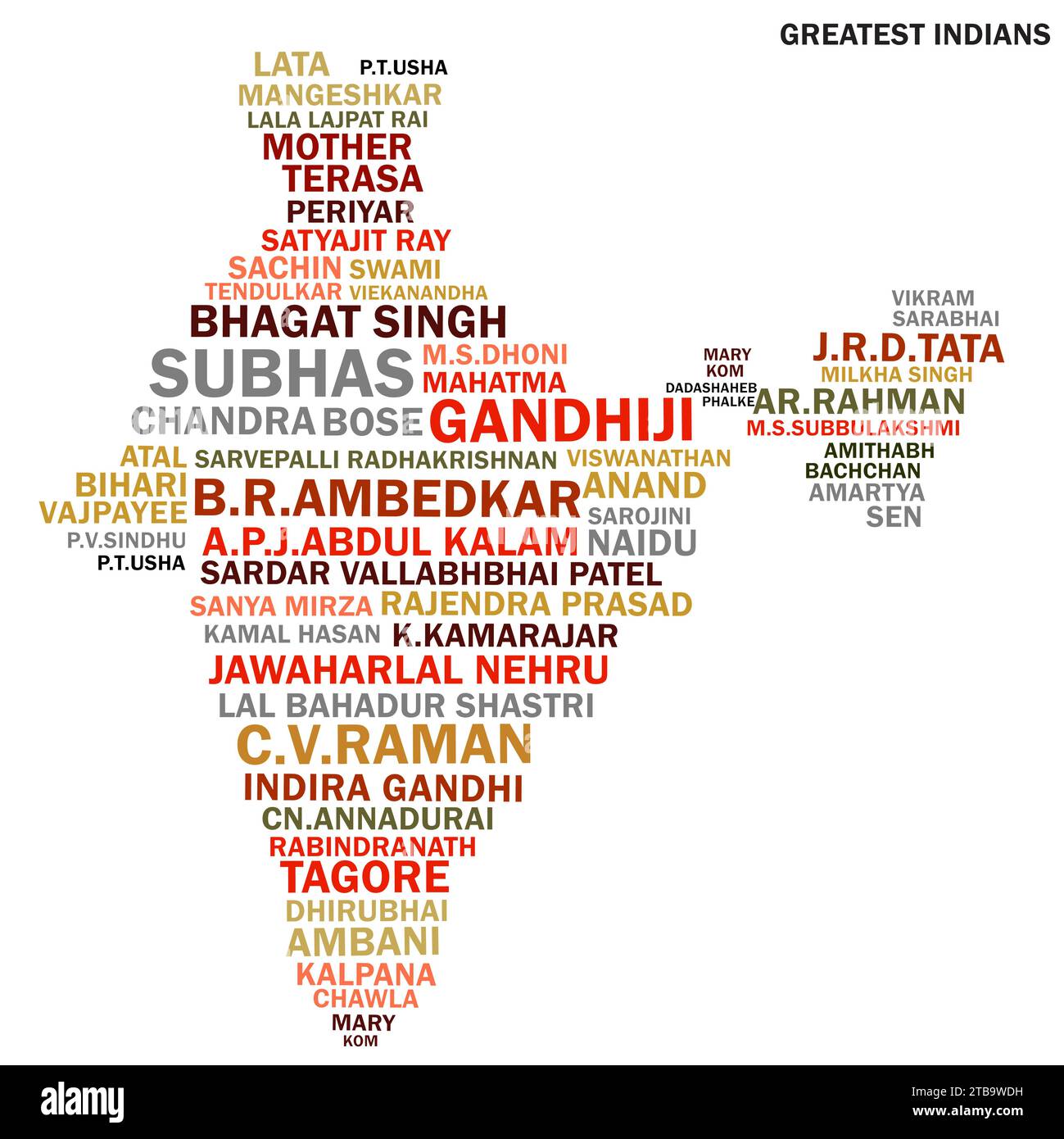 Social media cloud di più grande nome indiano in India mappa Illustrazione Vettoriale
