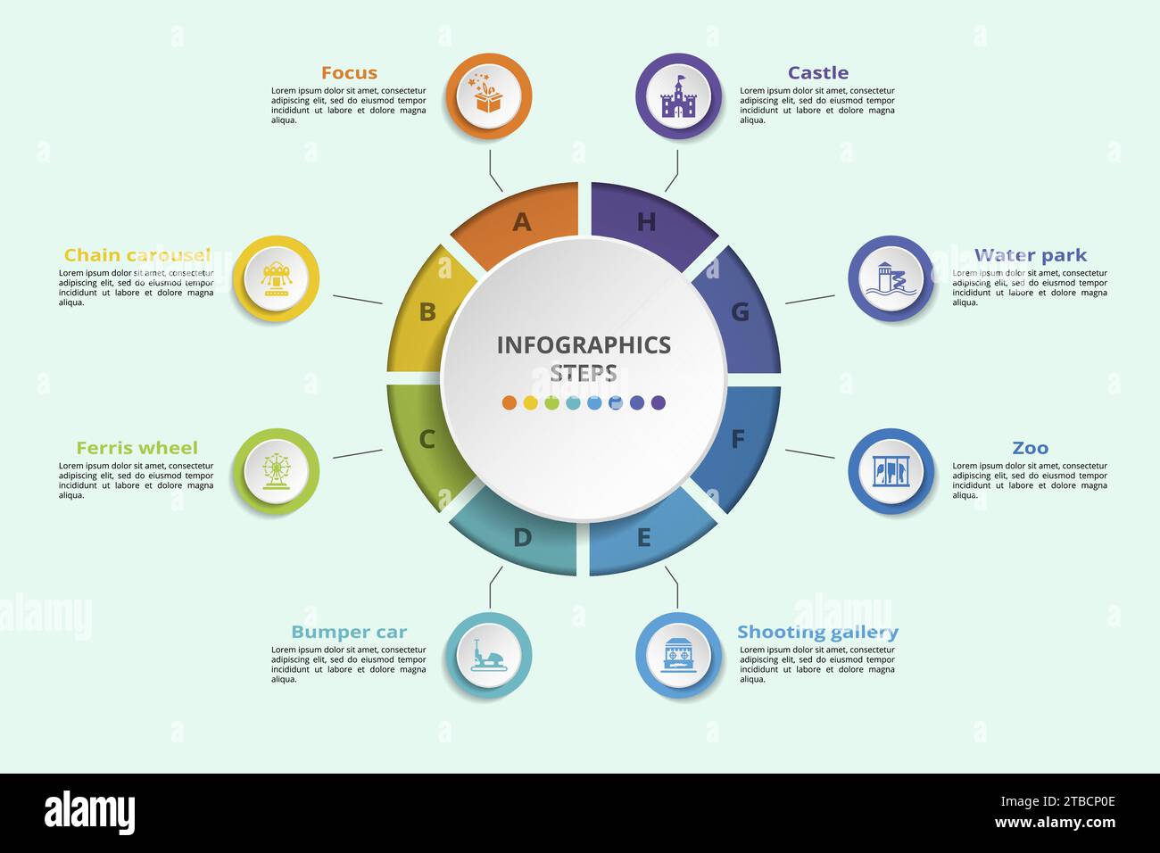 Infografica con icone a tema Amusment Park, 10 passi. Come la messa a fuoco, il carosello a catena, la ruota panoramica, il paraurti e altro ancora. Illustrazione Vettoriale